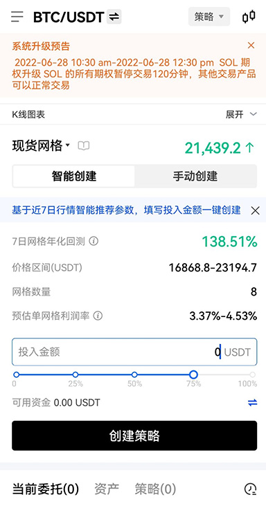 资产保护